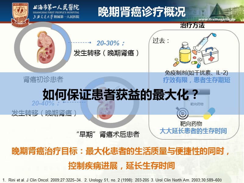 靶向药物不良反应的管理.ppt_第2页