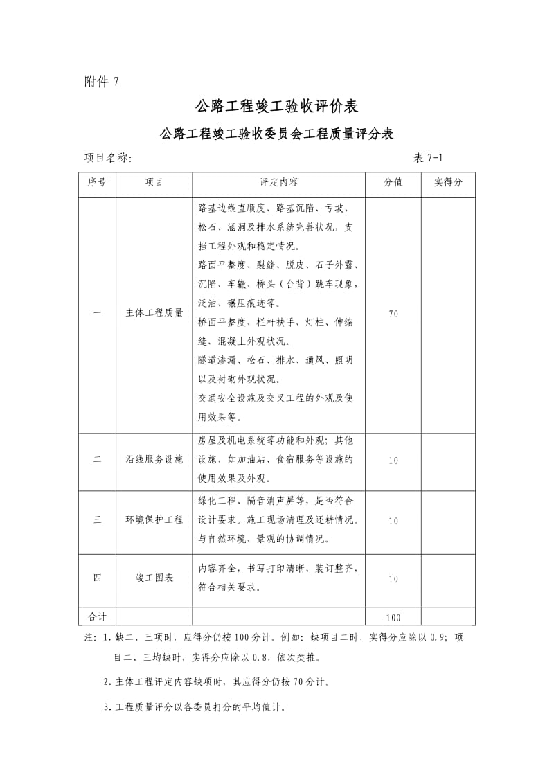 公路工程竣工验收评价表.doc_第1页