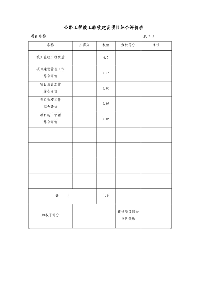 公路工程竣工验收评价表.doc_第3页