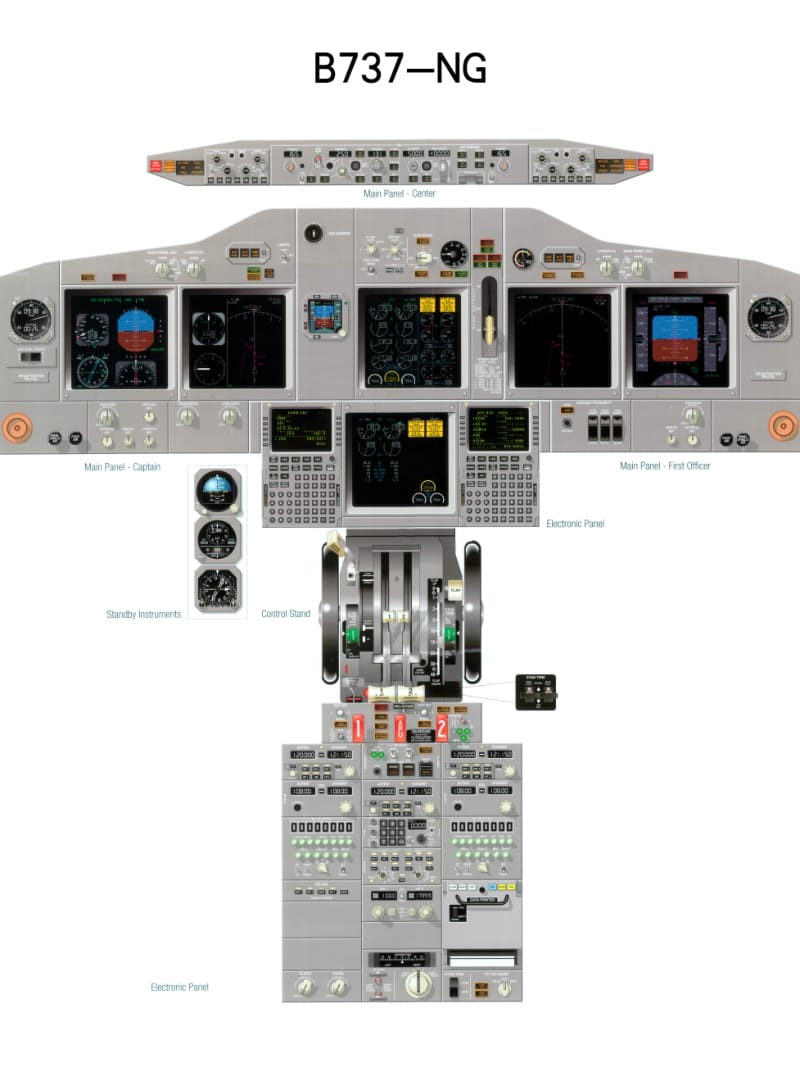 737NG驾驶舱面板图.pdf_第1页