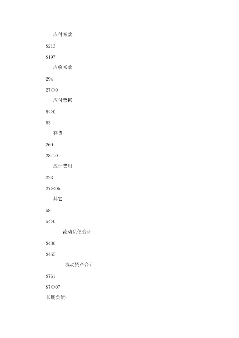 Accounting Statements and Cash Flow 2.doc_第3页