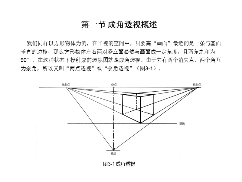 《透视学》第三章.ppt_第2页