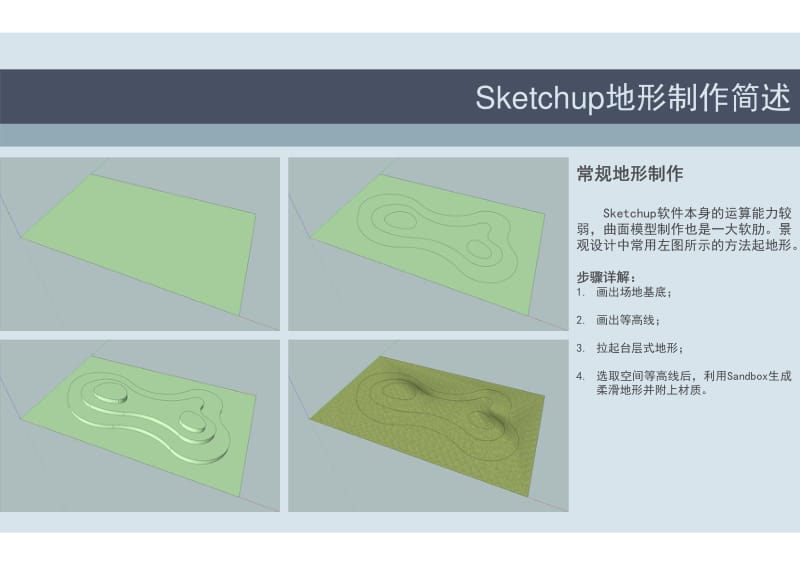 Sketchup地形制作经验谈.pdf_第2页