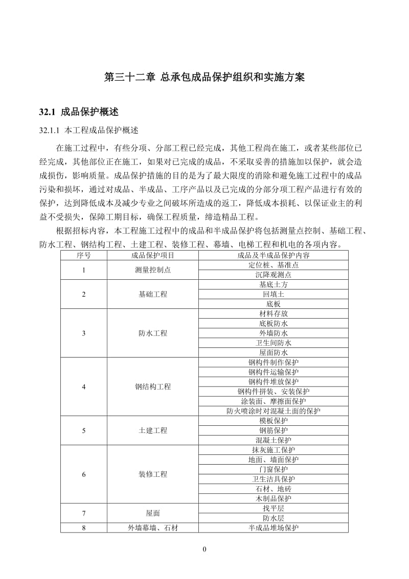 第三十二章 总承包成品保护组织和实施方案.doc_第1页