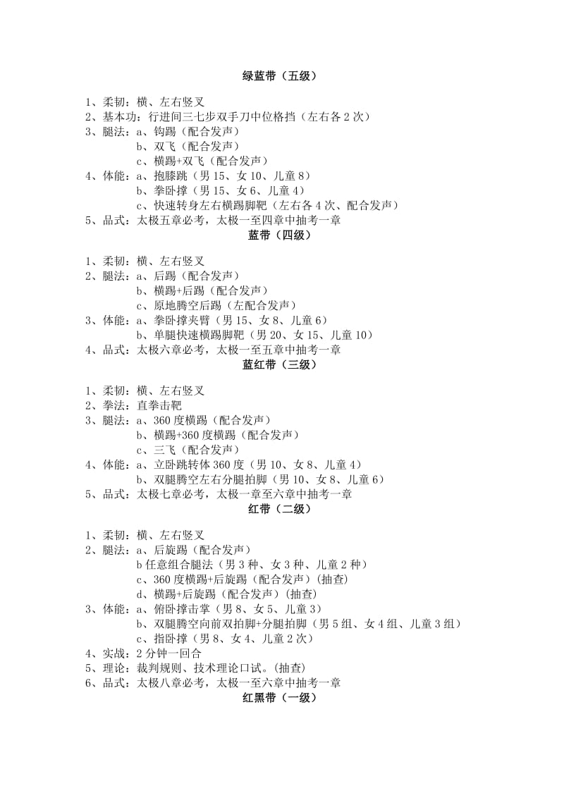 中国跆拳道协会统一考级内容(暂行).doc_第2页