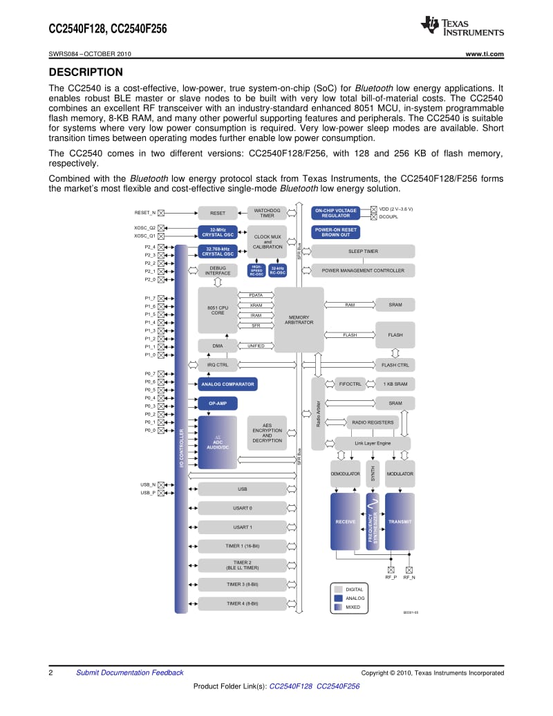 cc2540 datasheet 资料.pdf_第2页