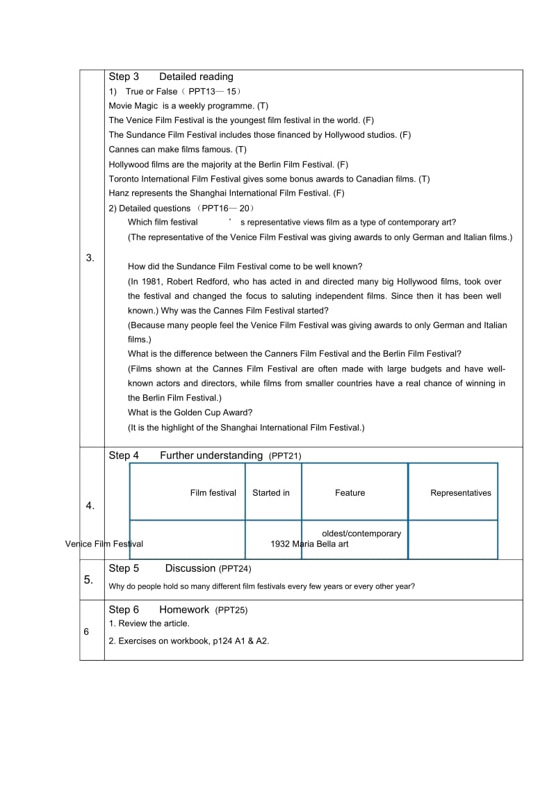 Module8Unit4reading1(顾宪斌).docx_第2页