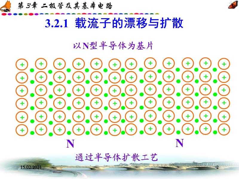 PN结的形成及特性.ppt_第2页