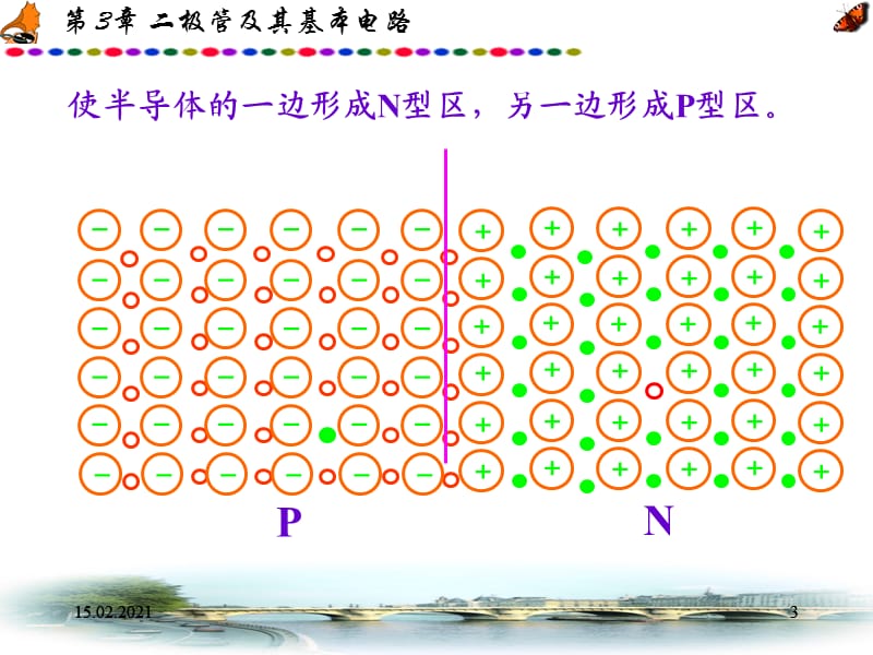 PN结的形成及特性.ppt_第3页