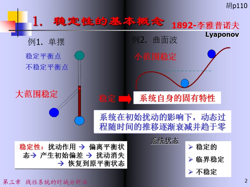 Routh判据.ppt_第2页