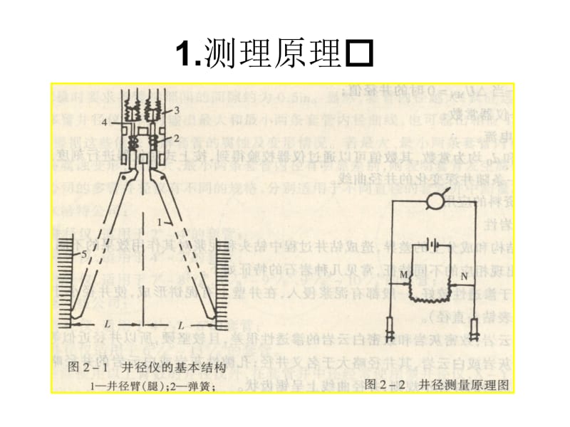 井径测井原理5.ppt_第3页