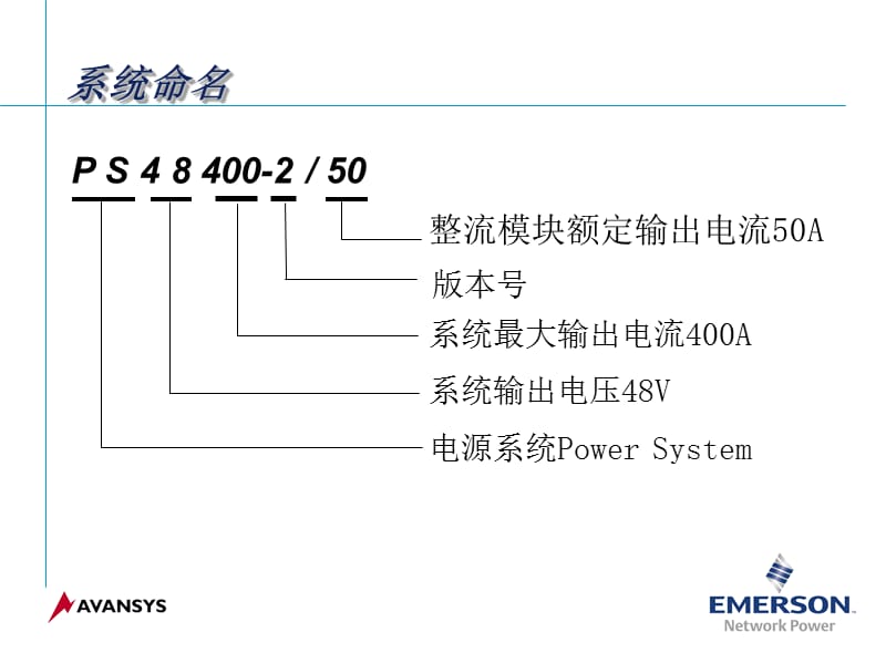 HD4850-2模块构成系统(一).ppt_第3页