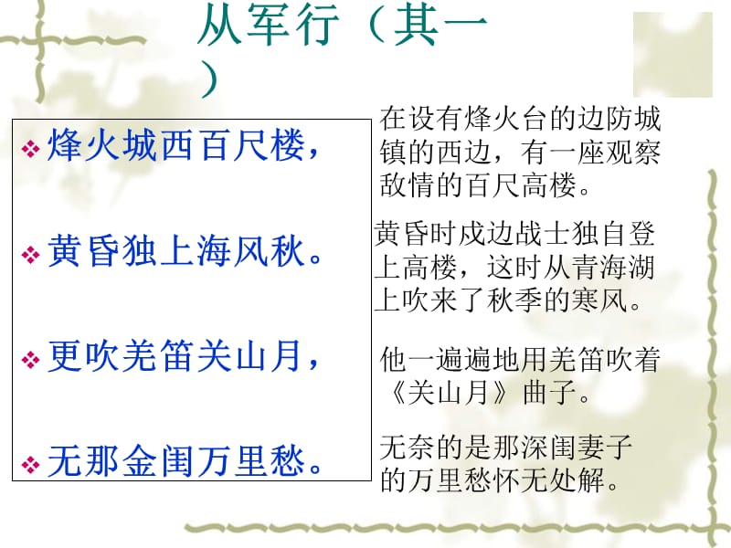 《从军行》(其一).ppt_第3页