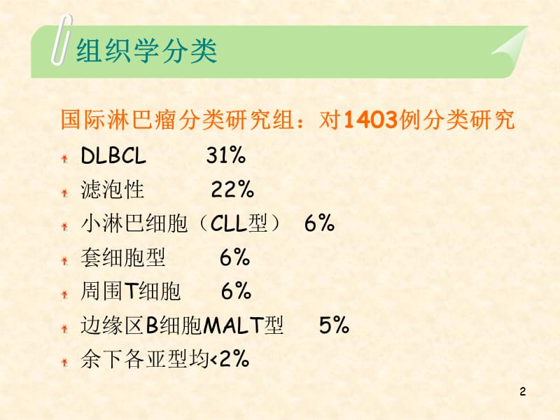 恶性肿瘤治疗研究新进展参考PPT.ppt_第2页