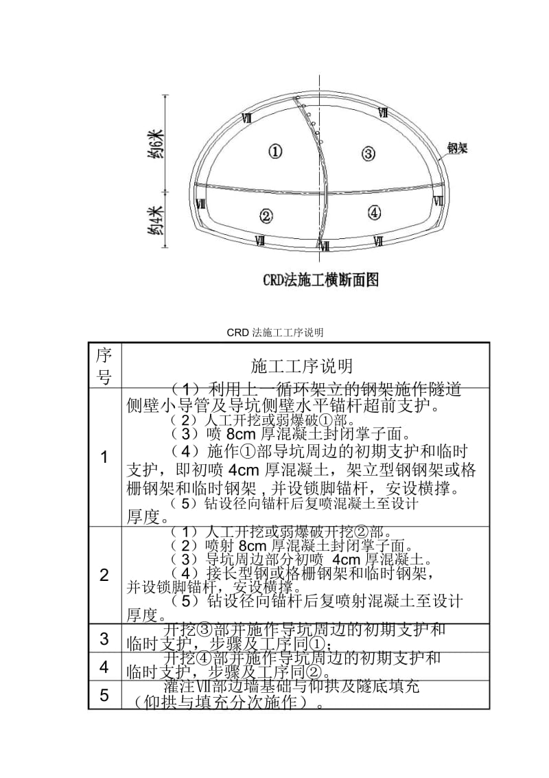 CRD技术交底、.docx_第3页