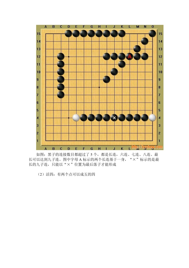 五子棋禁手规则详解(含复杂禁手).doc_第2页