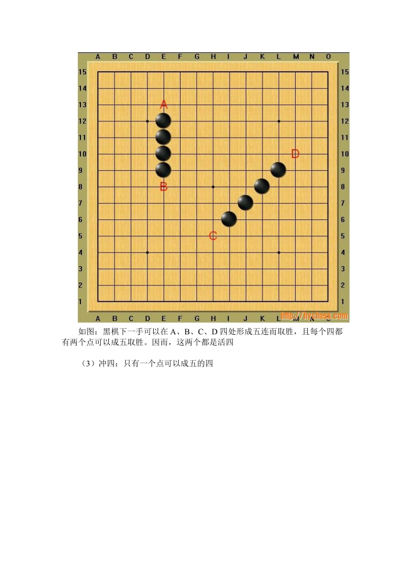 五子棋禁手规则详解(含复杂禁手).doc_第3页