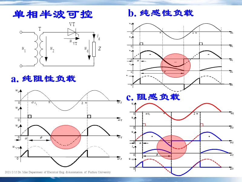 ACDCConverte20099.ppt_第2页