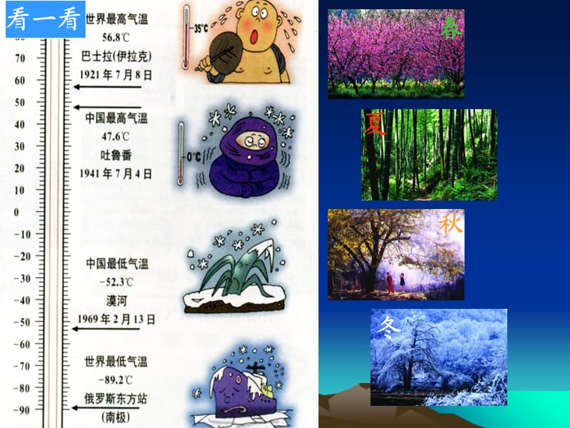 人的体温及调节.ppt_第2页