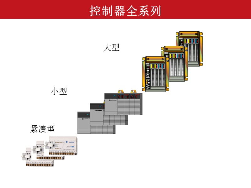 AB控制器全系列.ppt_第2页