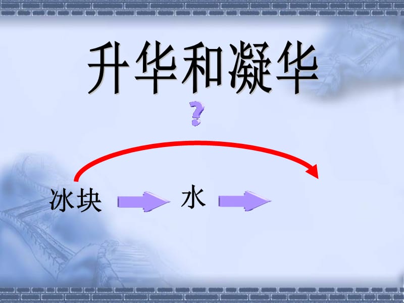 三态变化.ppt_第1页