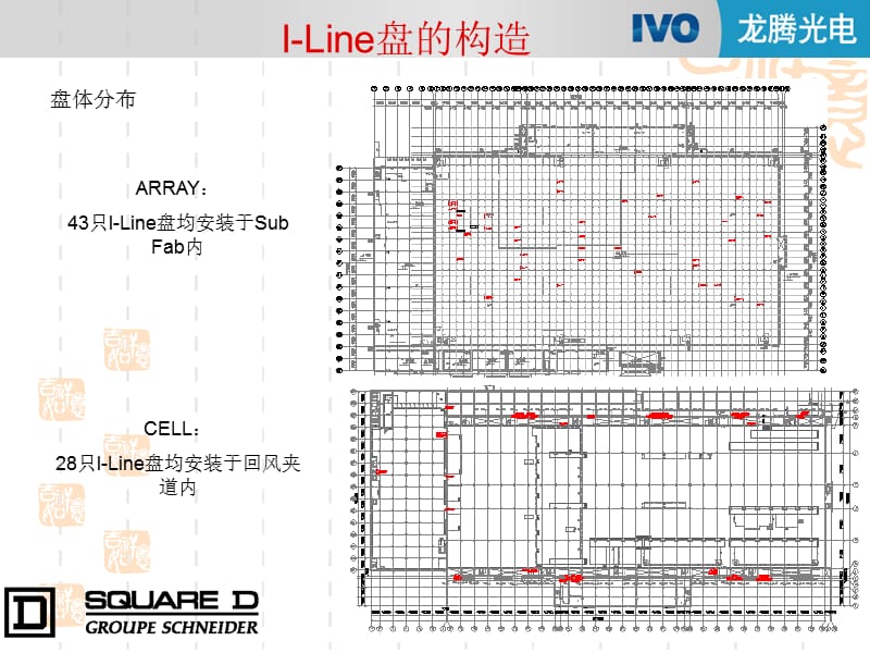 I-line盘的构造.ppt_第3页