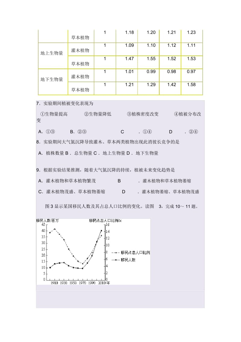 2014年高考地理试题及答案(新课标I卷).docx_第3页