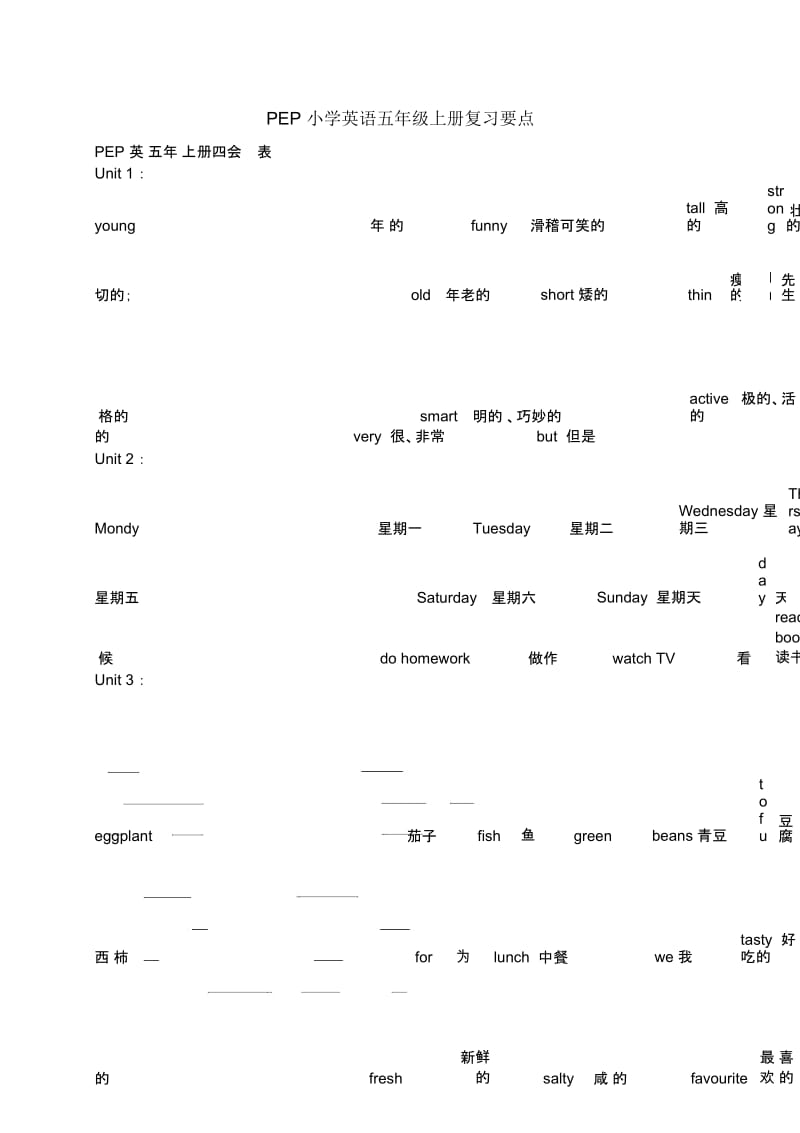 PEP小学英语五年级上册单词、重点句型、语法简单归纳.docx_第1页