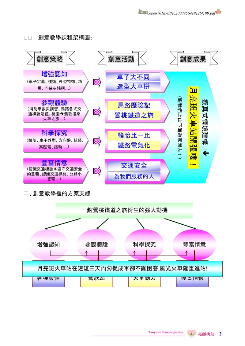 在一分与十年间的流光飞舞----一场激荡师生潜能的人文艺术风华.doc_第2页