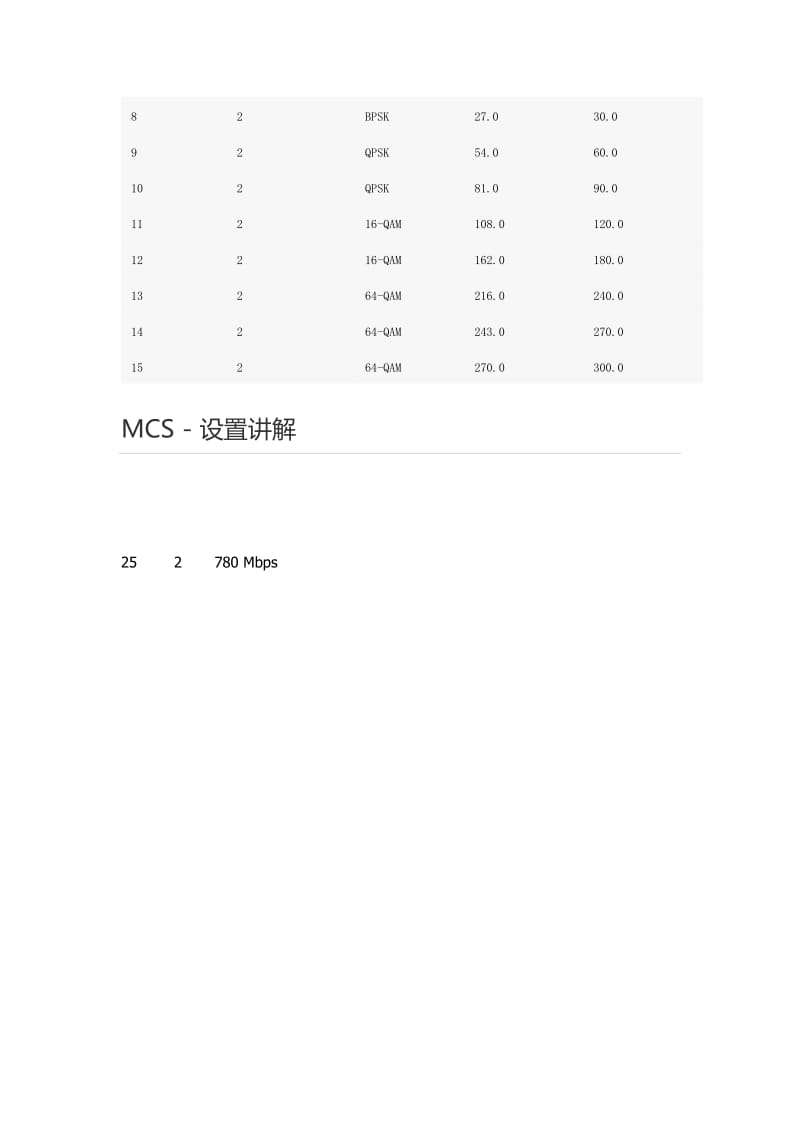 MCS详细介绍.doc_第3页