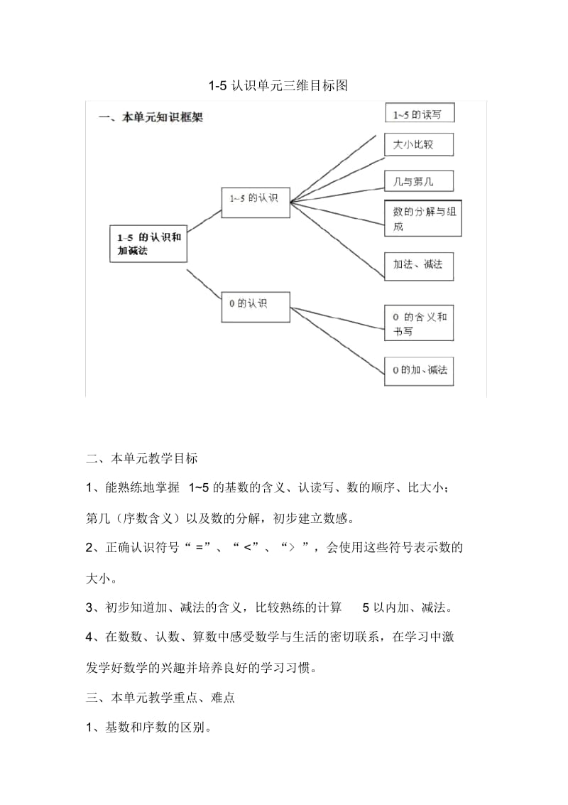 1-5的认识[1].docx_第1页