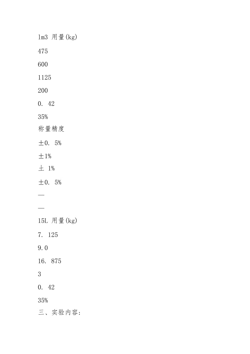 大工12春土木工程实验(二)离线作业(实验报告)1.docx_第3页