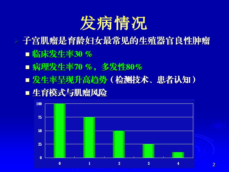 子宫动脉阻断治疗子宫肌瘤参考PPT.ppt_第2页