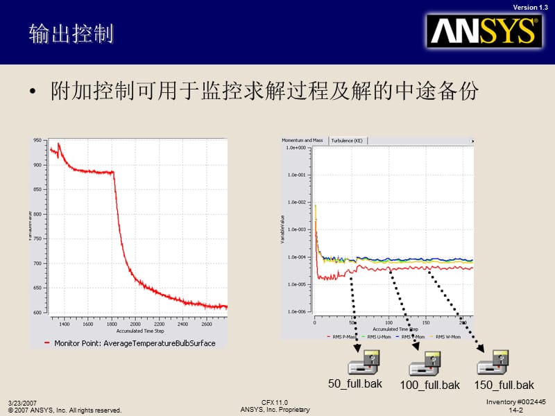 CFX_14_输出控制.ppt_第2页