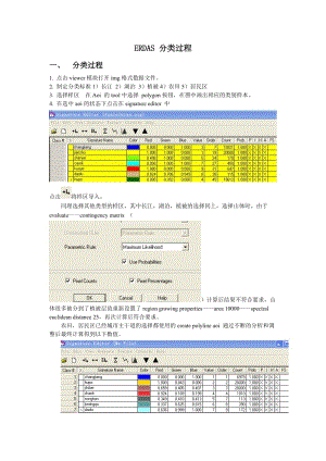 ERDAS 分类过程.doc