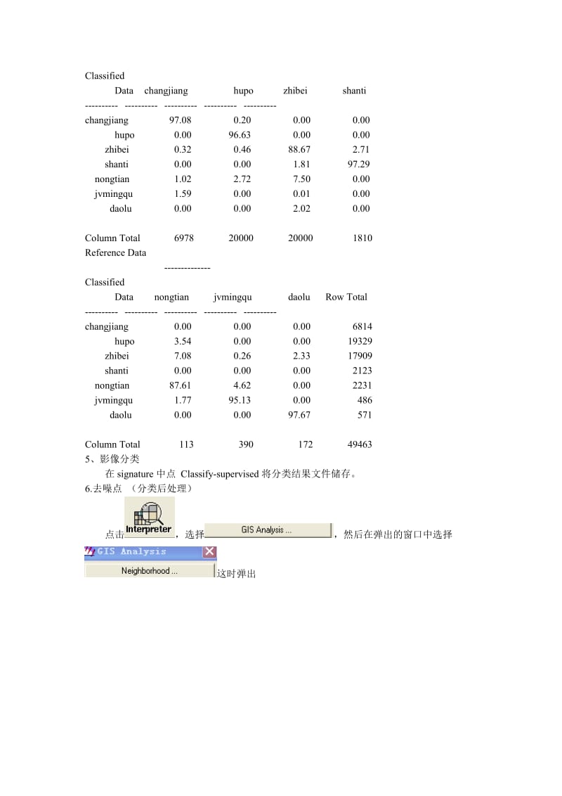 ERDAS 分类过程.doc_第3页