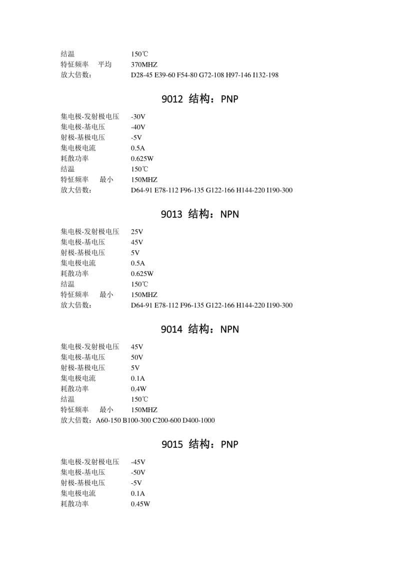 三极管9013参数.pdf_第2页