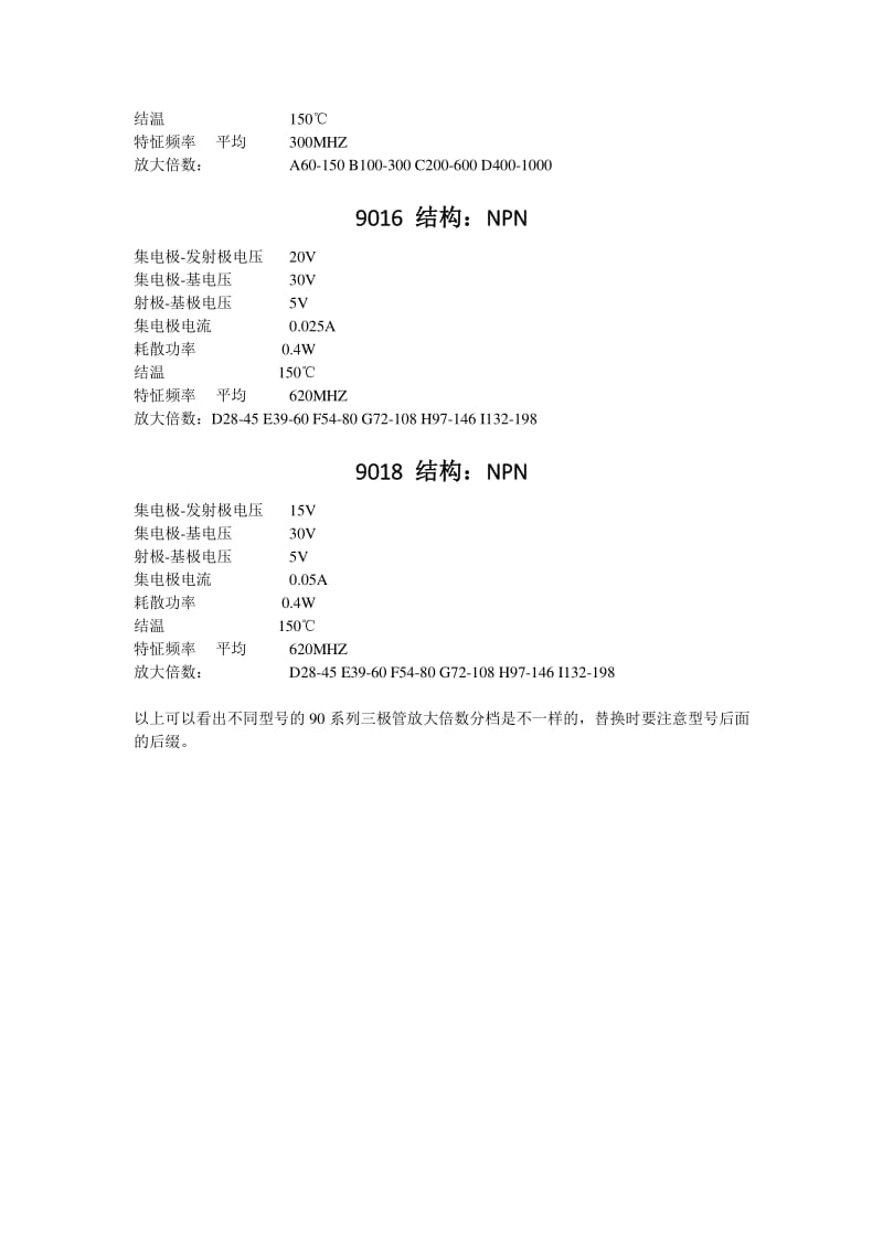 三极管9013参数.pdf_第3页