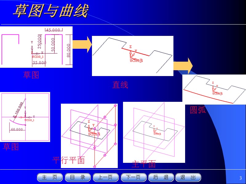 cimtronE8.5从入门到提高(3).ppt_第3页