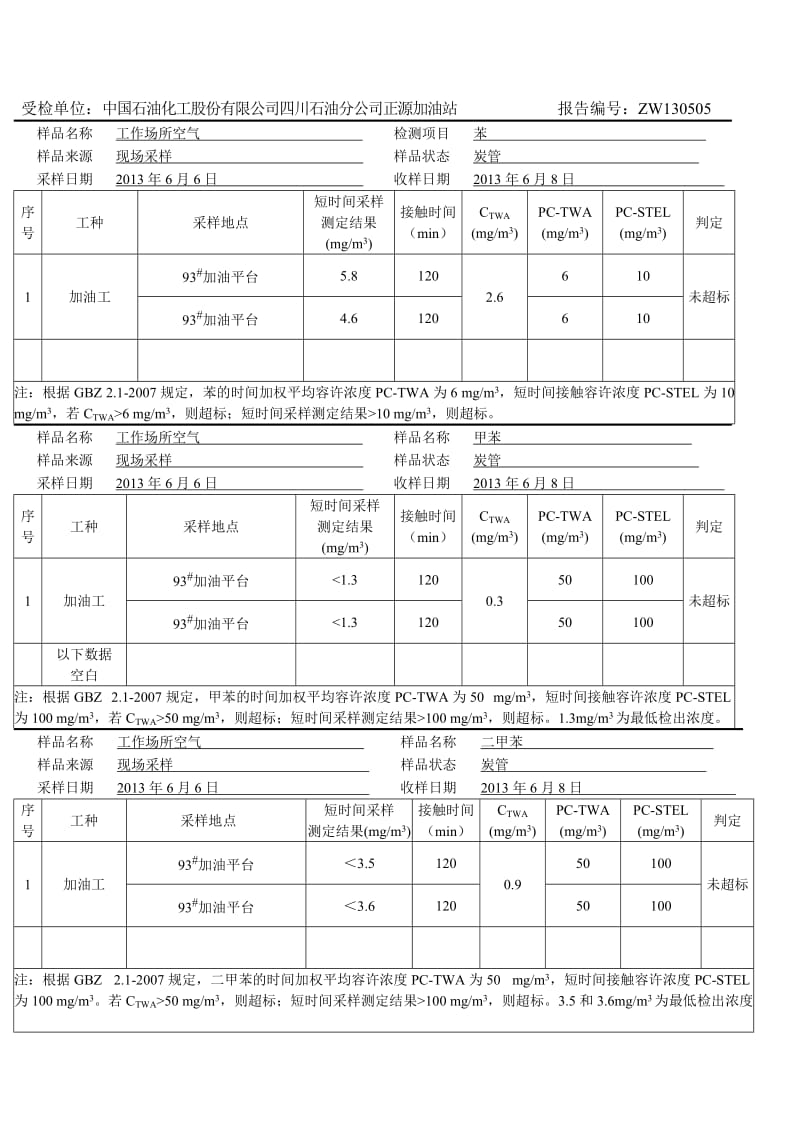 受检单位中国石油化工股份有限公司四川石油分公司正源加.doc_第1页