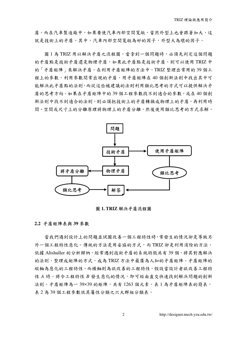 TRIZ-科学的发明.pdf_第2页