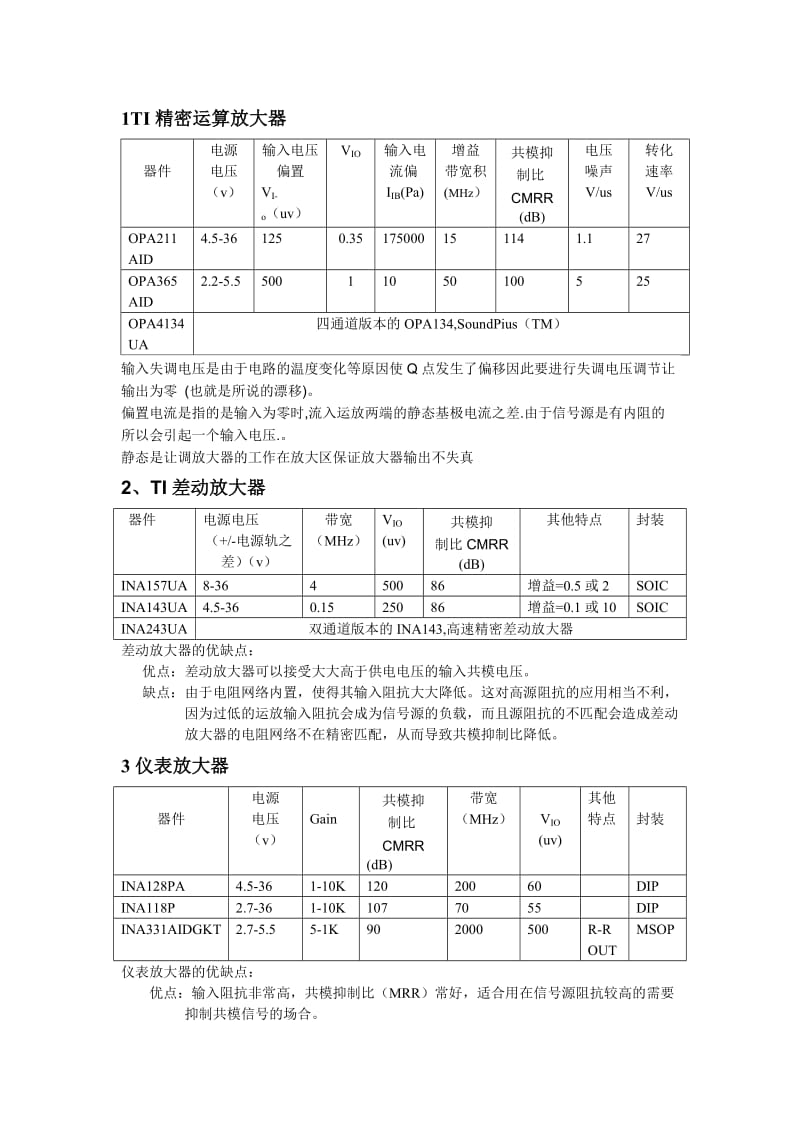 TI精密运算放大器.doc_第1页