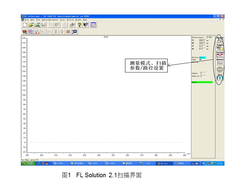 F-7000荧光分光光度计使用操作步骤.ppt_第3页