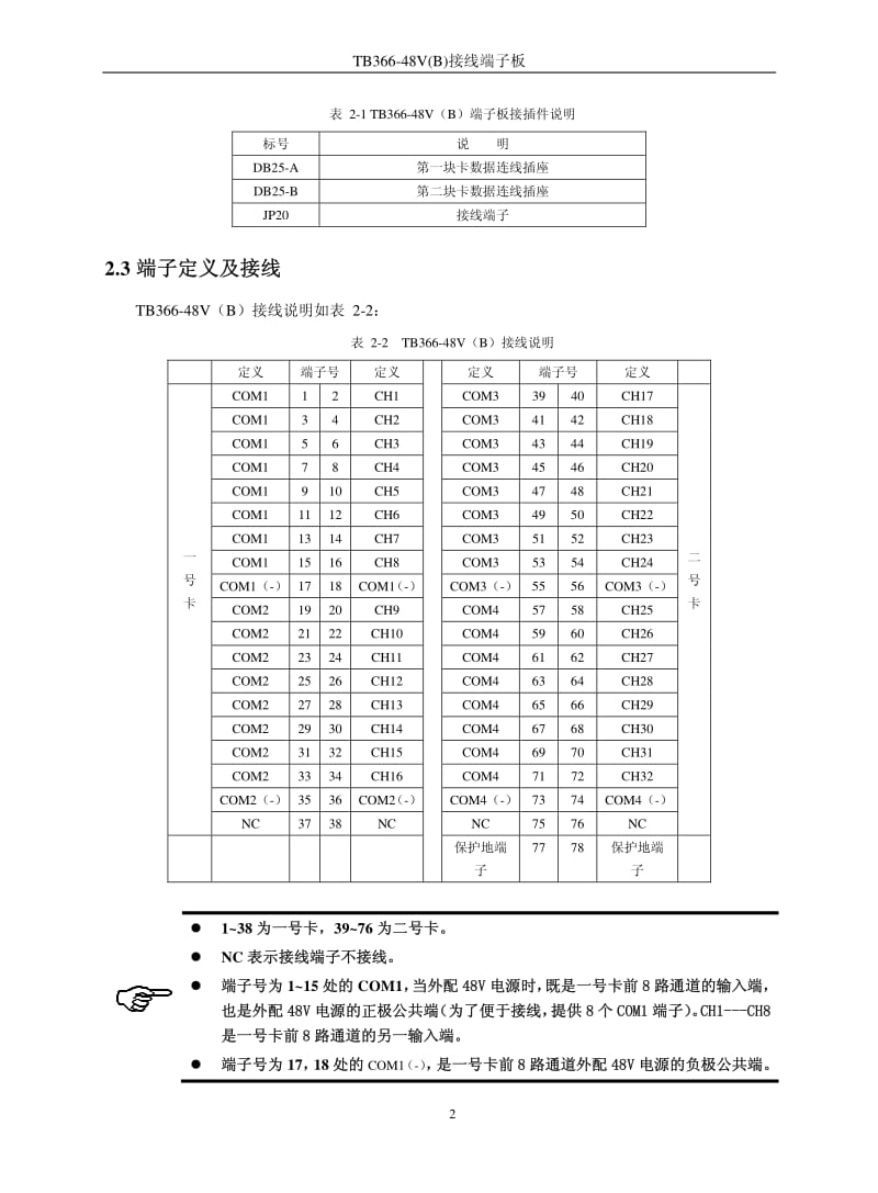 TB366-48V(B)接线端子板.pdf_第2页