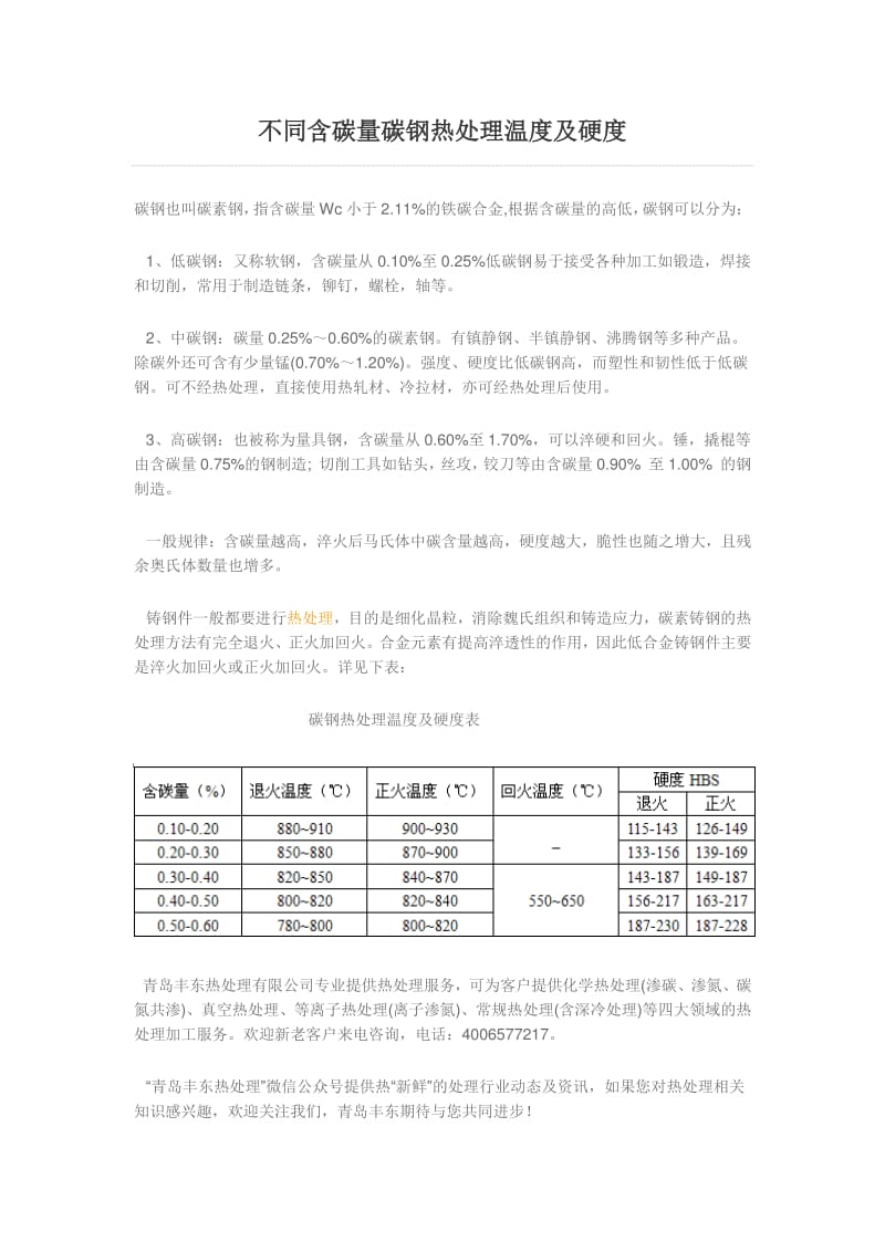 不同含碳量碳钢热处理温度及硬度.pdf_第1页