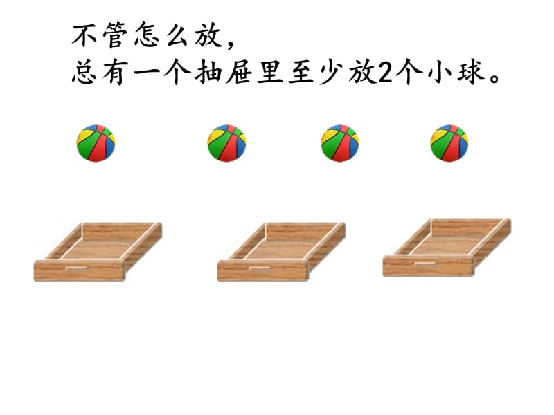 415抽屉原理.ppt_第2页