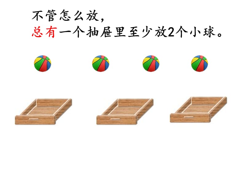 415抽屉原理.ppt_第3页