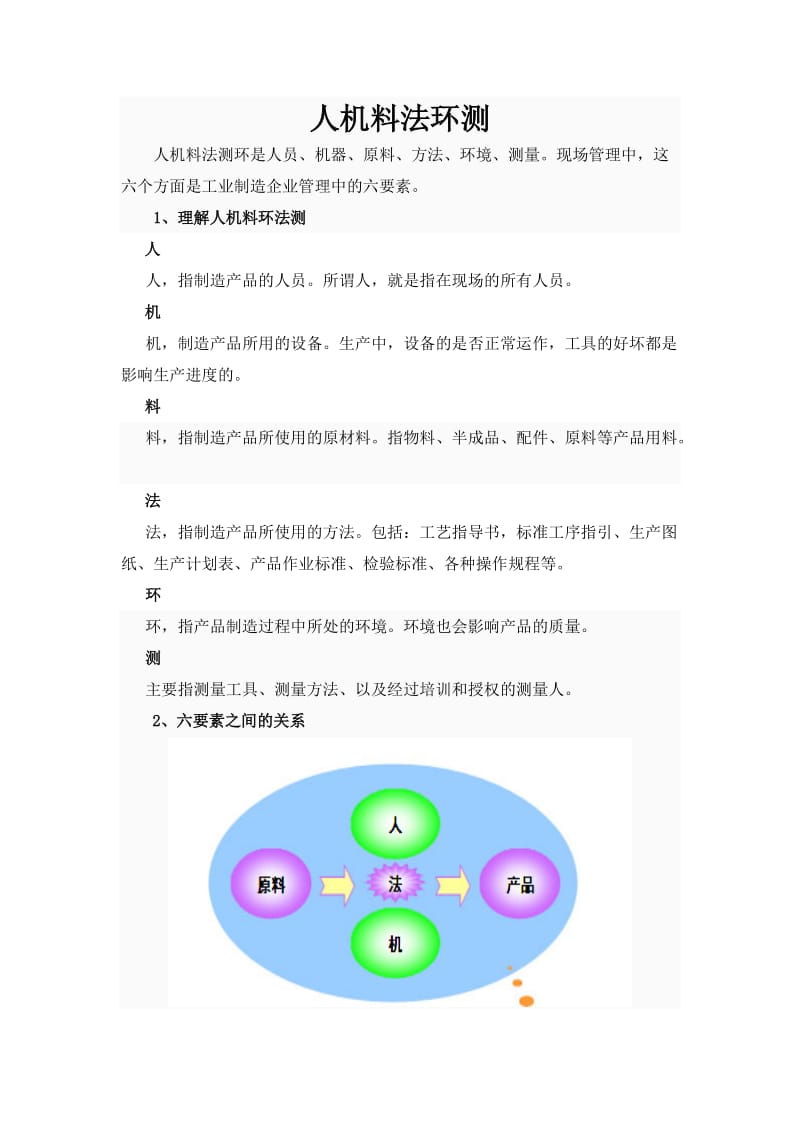 人机料环法测.doc_第1页