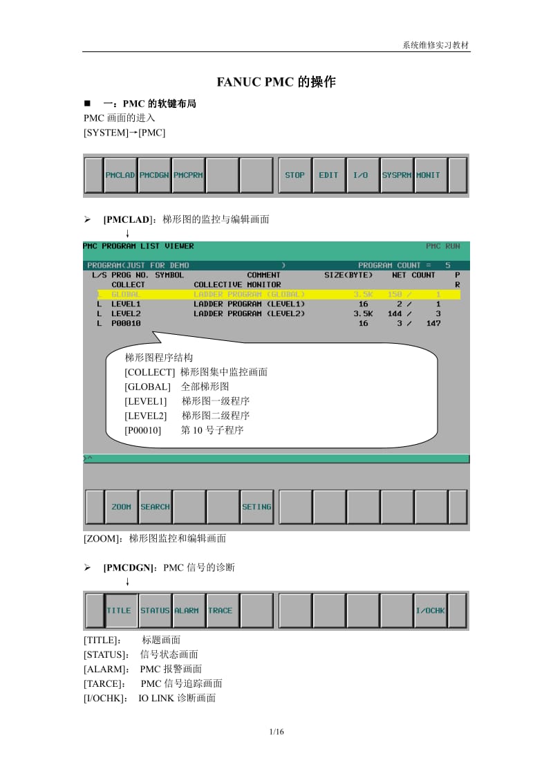 FANUC_PMC的操作.pdf_第1页