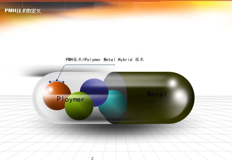 PMH技术的应用.ppt_第3页